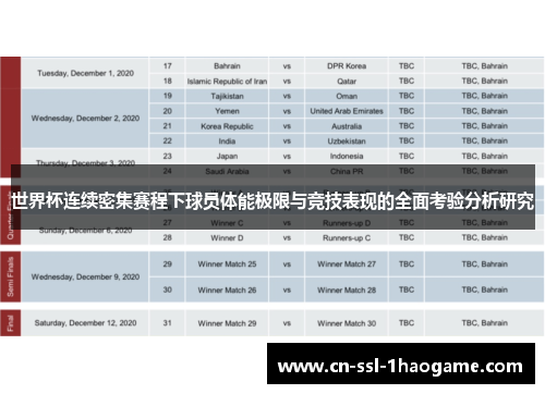 世界杯连续密集赛程下球员体能极限与竞技表现的全面考验分析研究