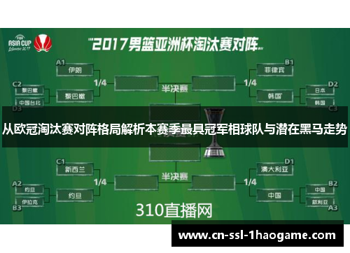 从欧冠淘汰赛对阵格局解析本赛季最具冠军相球队与潜在黑马走势