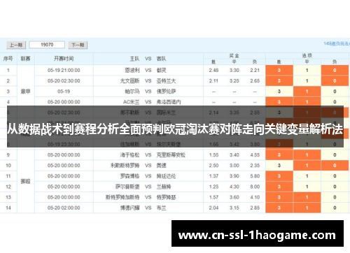 从数据战术到赛程分析全面预判欧冠淘汰赛对阵走向关键变量解析法