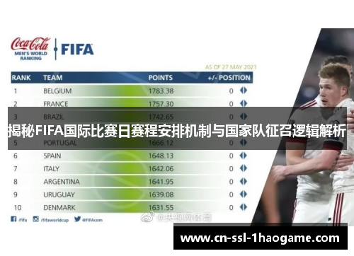 揭秘FIFA国际比赛日赛程安排机制与国家队征召逻辑解析