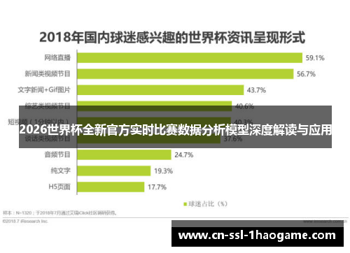 2026世界杯全新官方实时比赛数据分析模型深度解读与应用