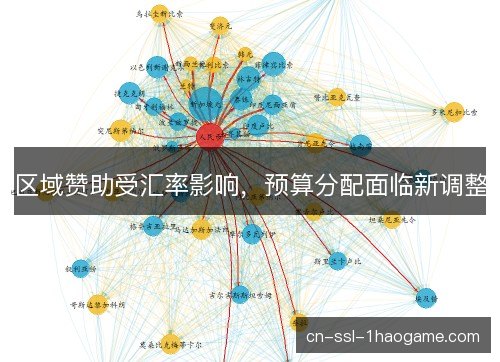 区域赞助受汇率影响，预算分配面临新调整